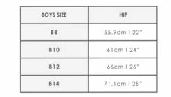 Engine Boys Poly Jammer - Navy 9 Engine Boys Poly Jammer - Navy -arena || FUNKITA || Funky Trunks Sales Store ScreenShot2021 10 12at9.16.49pmcopy 78a9a102 23d3 4684 aefe 07da4c3da7d3