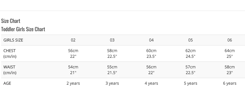 Amanzi Toddler Girls One Piece - Enchanted Safari 5 Amanzi Toddler Girls One Piece - Enchanted Safari - Image 3