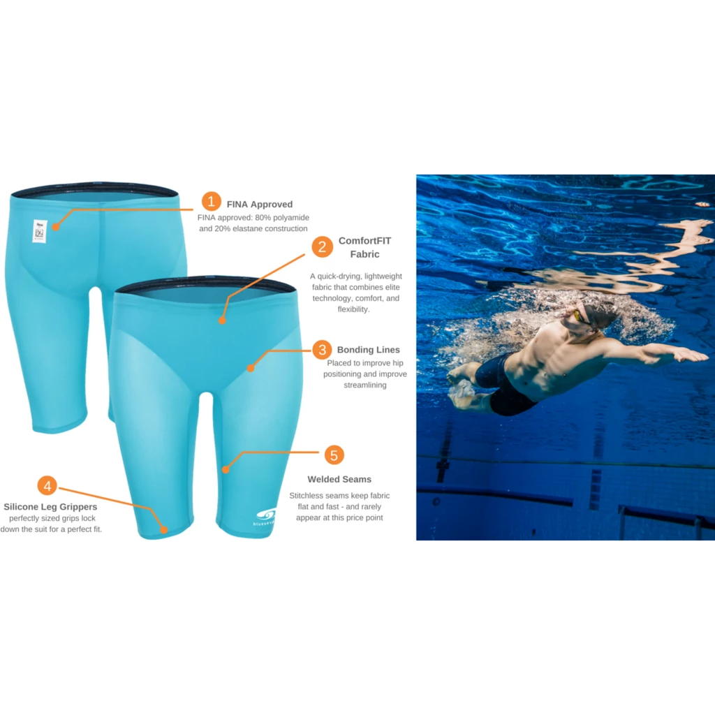 Blue Seventy NeroFIT Jammer - Black 3 Blue Seventy NeroFIT Jammer - Black - Image 2